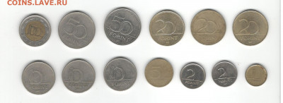 Монеты Венгрии 1990 - настоящее время. Фикс цены. - Монеты Венгрии с 1990 А