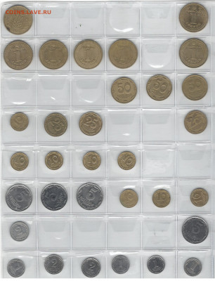 Монеты Украины регулярного чекана. По фиксу. - Украина 2