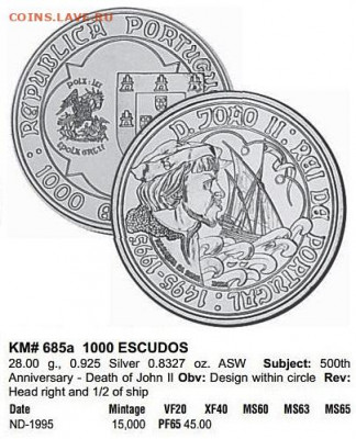Португалия 1000 эскудо 1995 Парусник Редкая - КРАУЗЕ.JPG