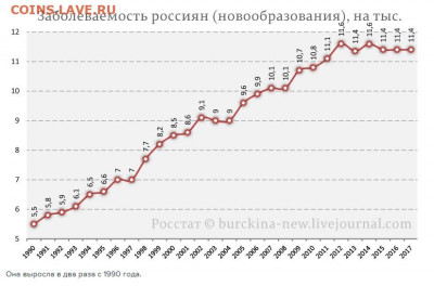 Пальмовой масло - за и против - ek1