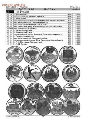 Каталоги монет некоторых стран СНГ, К0НР0С, фикс - 28