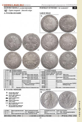 Каталог монет России 1700-1917, фикс - 21