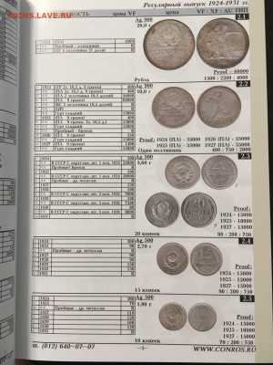 Каталог монет России 1921-2020, фикс - 05