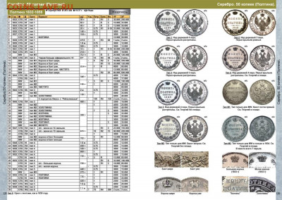 Новый, 4 выпуск Каталога монет России 1682-1917 фикс 250 руб - s-catalog-imperial-silver