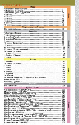 Новый, 4 выпуск Каталога монет России 1682-1917 фикс 250 руб - s-catalog-imperial-soderjan (1)