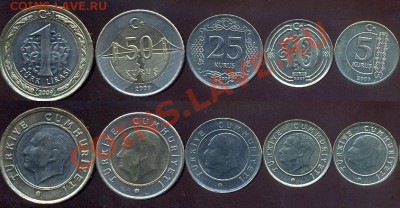 Наборы иностранных монет от igishevka на обмен - Турция (2009).JPG
