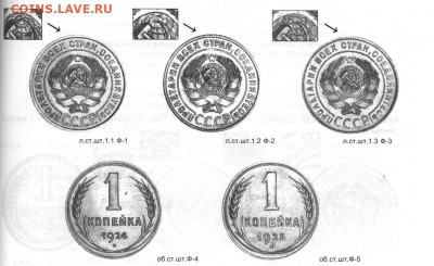 1 копейка 1925 года . Шт 1.1 А ? - Изображение