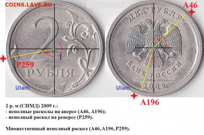 2 р. м (СПМД) 2009 г. - варианты расколов - 2 р. м (СПМД) 2009 г._А46, 196 - Р259