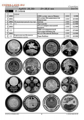 Каталог монет Киргизии,Таджикистана,Туркменистана,Узбекистан - 06