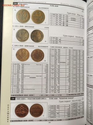 Каталог монет России 1700-1917, КонросИнформ, фикс - 94