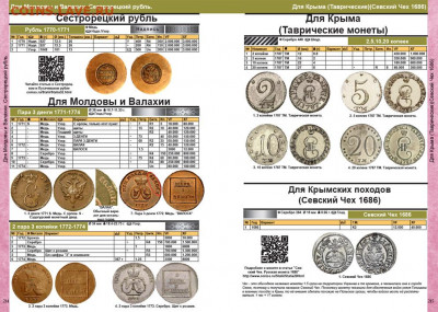 Каталог монет России, 2020, фикс - 214-215