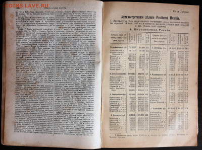 Настольный энциклопедический словарь Гранатъ 1901г  с 1 руб! - словарь12.JPG