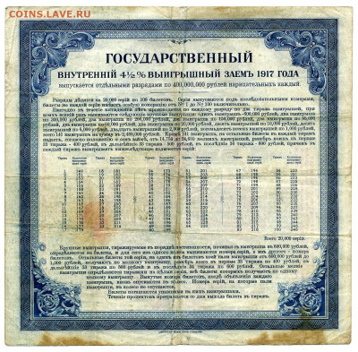 200 рублей Госзайм 1917г с красной надпечаткой. до 30 05 - File0668