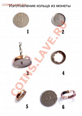 Кольцо из 5 рублей. Самодельное кольцо из монеты. Кольца по размерам по монетам. Кольцо с монеткой. Кольцо из 5 рублевой монеты.