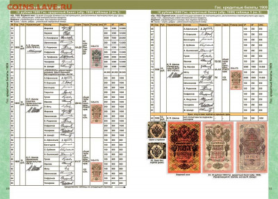 Каталог банкнот РОССИИ 1769-2021 гг, НОВИНКА, фикс - 110-111