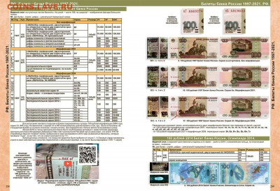 Каталог банкнот РОССИИ 1769-2021, CoinsMoscow #2, 2020, фикс - 258-259