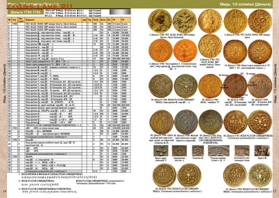 Каталог монет России 1682-1917, CoinsMoscow, фикс - s-catalog-imperial-med