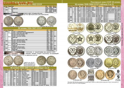 Каталог монет России 1918-2021, CoinsMoscow, НОВИНКА - s-catalog-russian-ussr-coins-coinsmoscow-3