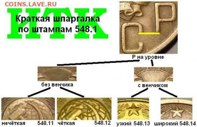 5 копеек 1948г. - шт 1.11,1.12,1.3 и 1.2