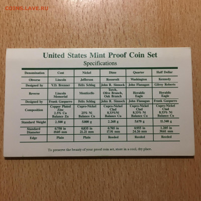 США 1996г Годовой набор монет Proof (5 штук) в упаковке - image-21-11-20-04-24-1