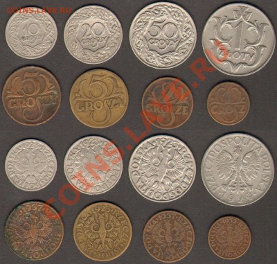 монеты Польши на продажу - Польша Республика 1923-1937