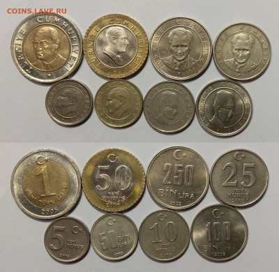 Подборка монет Турции Ататюрк 8 шт без повторов - 8.01 22:00 - IMG_20210105_155250