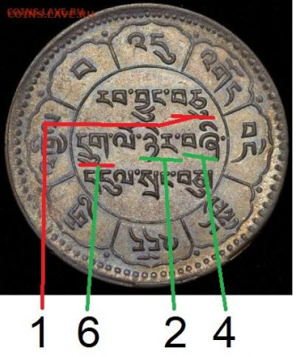Тибет . Две монеты по 10 шрангов - 2