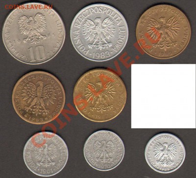 монеты Польши на продажу - Польша Народная Республика 2р