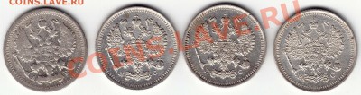 Аверс. Кликните на монете, чтобы получить полное изображение - 10к-1898-1916-р