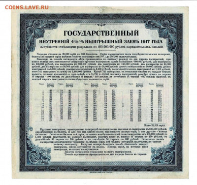 200 рублей 1917 СИБРЕВКОМ до 5,03,2021 22:00 МСК - Scan2021-02-01_195155