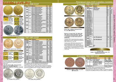 Каталог монет России 1918-2022, CoinsMoscow, фикс, НОВИНКА ! - s-catalog-russian-ussr-coins-coinsmoscow-3