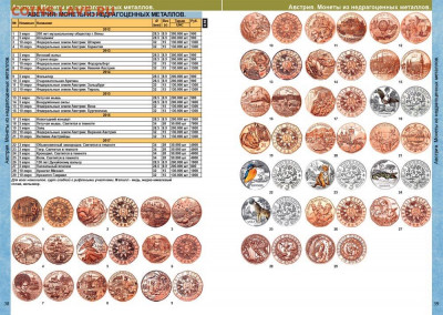 Каталог монет и банкнот ЕВРО, CoinsMoscow, фикс - 038-039