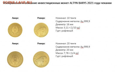 Тематика выпуска монет Казахстана на 2020-2021 гг. - скрин (1)