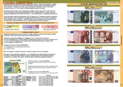 Каталог монет и банкнот ЕВРО, CoinsMoscow, фикс - 190-191