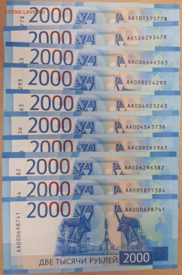 Оценка банкнот России - 2000R