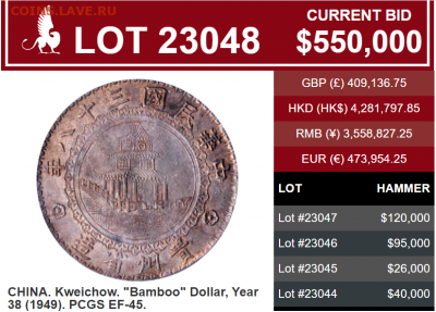 Китайские монеты -аукцион. - 243442718_3777439165692470_6901391593005971166_n
