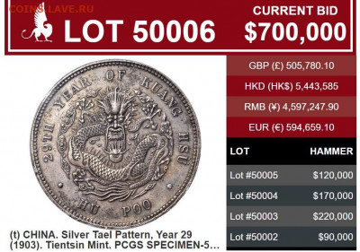 Китайские монеты -аукцион. - 166982219_3269814906454901_2103621776218291307_n