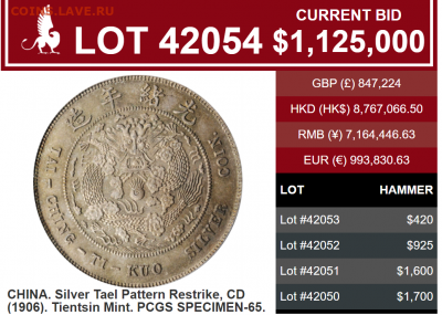 Китайские монеты -аукцион. - 261852780_3965221490247569_7809368819061663767_n