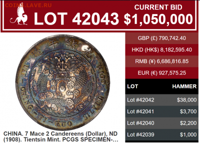 Китайские монеты -аукцион. - 261897833_3965205786915806_8262416124966628606_n