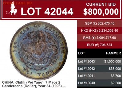 Китайские монеты -аукцион. - 262272006_3965206133582438_8356759286147487503_n