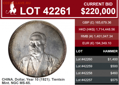 Китайские монеты -аукцион. - 262926647_3965654673537584_3530996712805493280_n
