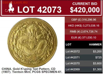 Китайские монеты -аукцион. - 262976570_3965247806911604_4823919754499407866_n