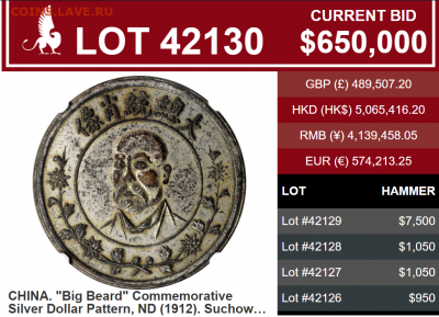Китайские монеты -аукцион. - 263583908_3965366223566429_6349728744621649984_n