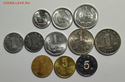 Монеты Китая по Фиксу - 23.12 22:00 мск - IMG_20211215_172030