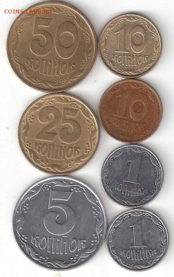 УКРАИНА: Погодовки 7 монет ФИКС - УКРАИНА-7 погодовок Р
