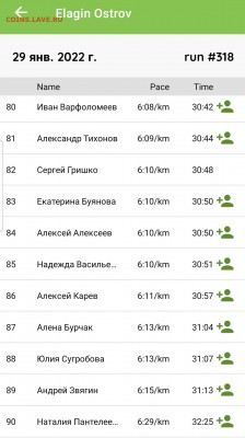 Угадай результат на PARKRUN Елагин остров (29.01.2022) - Screenshot_20220129-160413_parkrunner