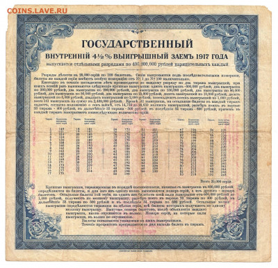 200 руб Сибирскй Ревком 4 разряд 1920 До 12.06.2022 22-00 - 124