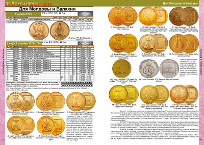 Каталог монет России 1682-1917, CoinsMoscow, фикс - 252-253