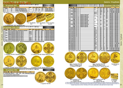 Каталог монет России 1682-1917, CoinsMoscow, фикс - 224-225