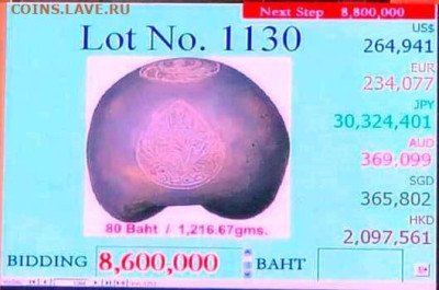 Монеты Тайланда - FB_IMG_1669828222969